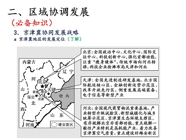 2022届高考地理一轮复习课件  中国国家发展战略举例 知识串讲07