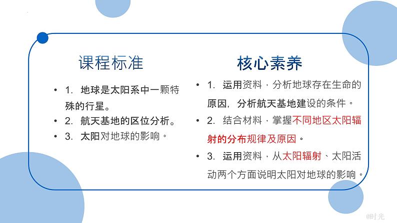 2022届高考地理一轮复习 课件 太阳对地球的影响第2页