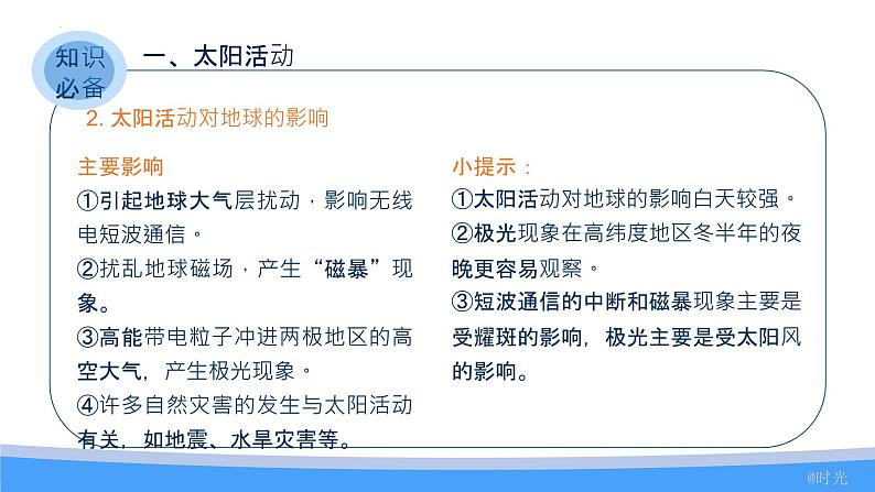 2022届高考地理一轮复习 课件 太阳对地球的影响第7页