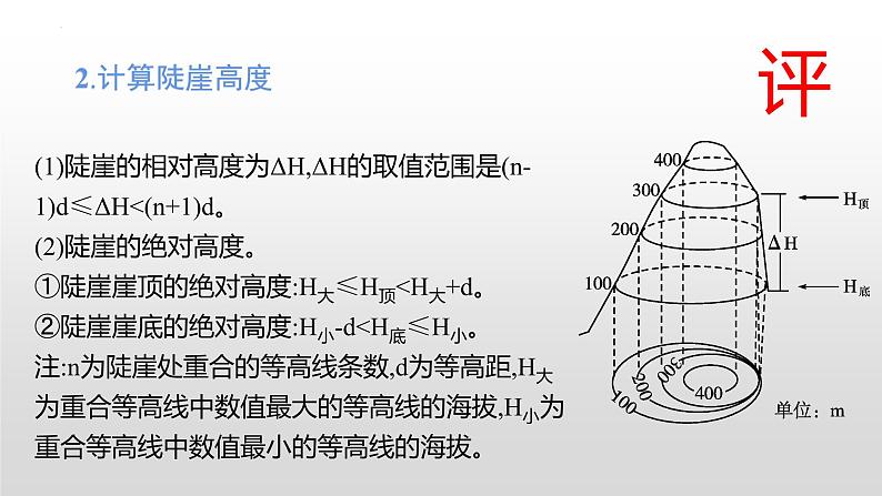 2022届高考地理一轮复习 课件 1-2-02等高线地形图特征及判读第7页