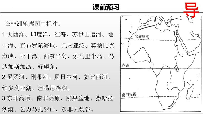 2022届高考地理一轮复习 课件 3.6-1非洲第3页