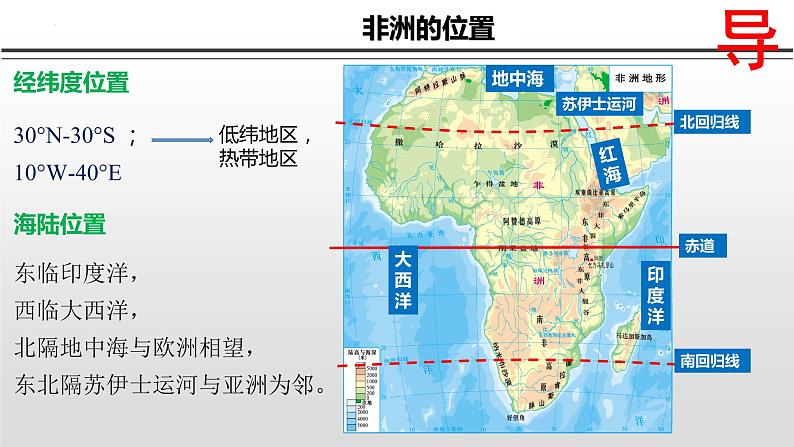 2022届高考地理一轮复习 课件 3.6-1非洲第4页