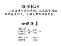 2022届高考地理一轮复习 课件 区域与城市、交通、产业结构  知识串讲