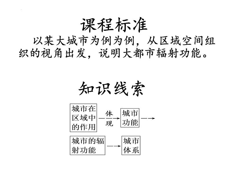 2022届高考地理一轮复习 课件 区域与城市、交通、产业结构  知识串讲01