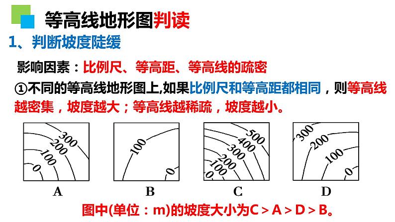 2022届高考地理一轮复习课件第一章地理基础必备第2讲　等高线地形图和地形剖面图第5页