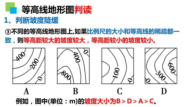 2022届高考地理一轮复习课件第一章地理基础必备第2讲　等高线地形图和地形剖面图第7页