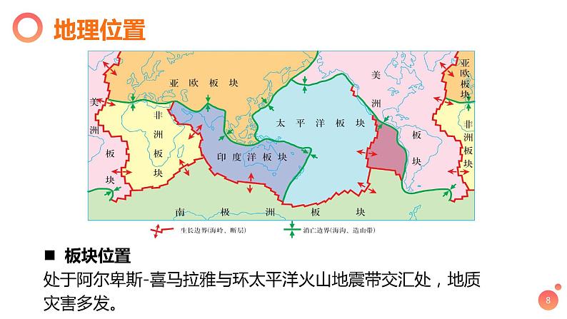 2023届高考地理一轮复习课件  中国地理——中国的疆域和行政区划第8页