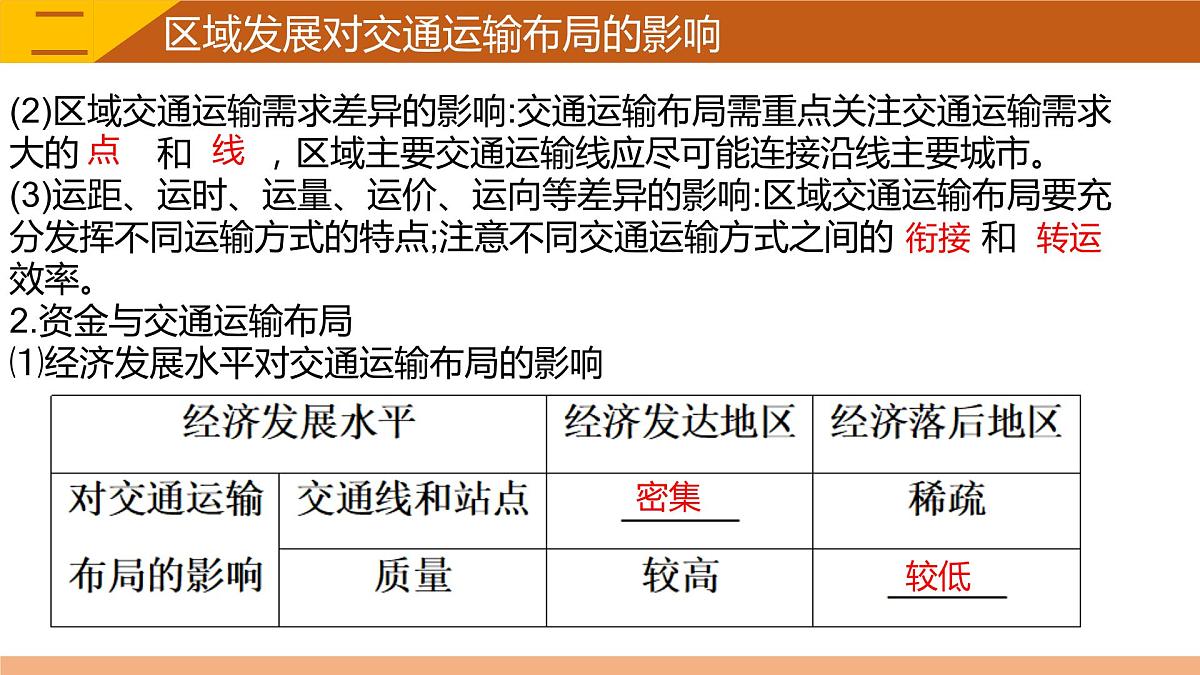 2023届高三地理一轮复习课件 交通运输布局与区域发展第6页