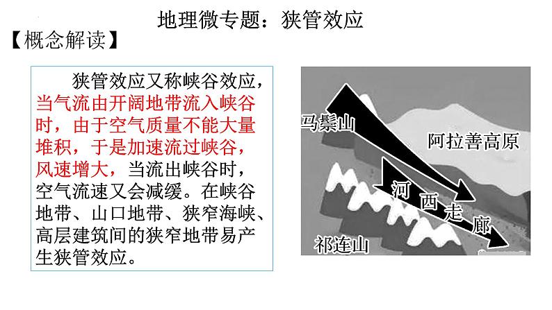 2022届高考地理一轮复习 课件 峡管效应第1页