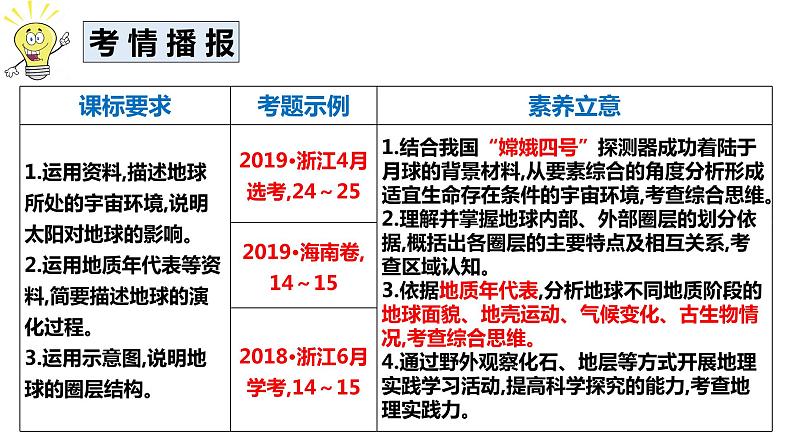 2022届高考地理一轮复习课件第二章宇宙中的地球和地球运动 第1讲宇宙中的地球第2页