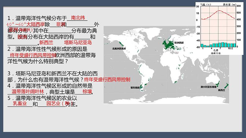 2022届高考地理一轮复习以“温带海洋性气候区为例”综合题的审题、答题 课件第4页