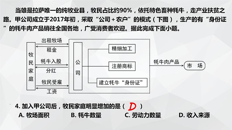 2022年高考地理全国乙卷试题讲评课件07