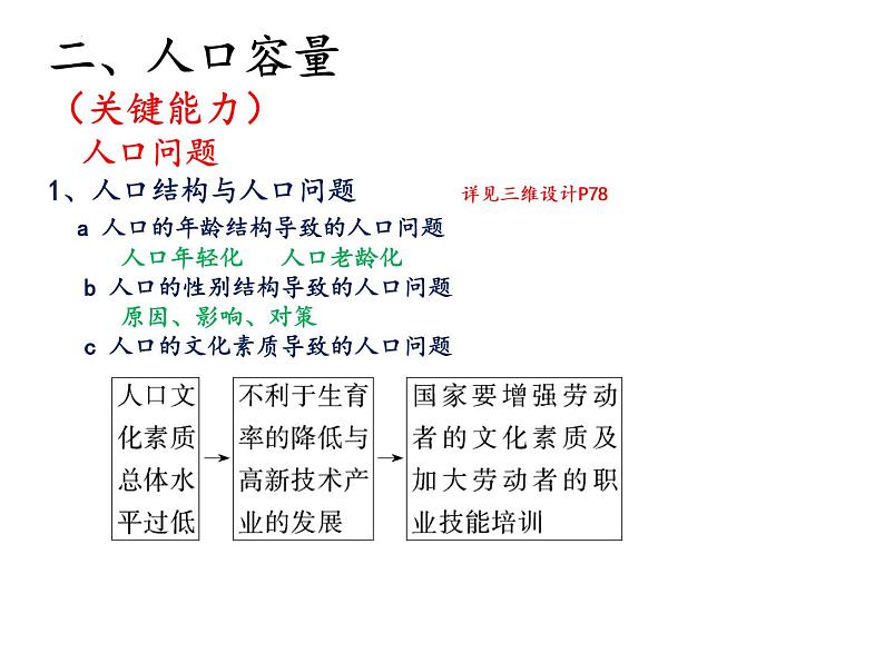 2022届高考地理一轮复习 课件 人口、城市知识串讲04