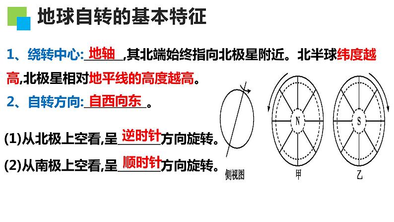 2023届高考地理一轮复习课件第二章 第2讲地球自转的地理意义02