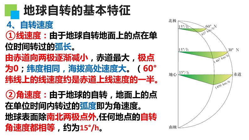 2023届高考地理一轮复习课件第二章 第2讲地球自转的地理意义04