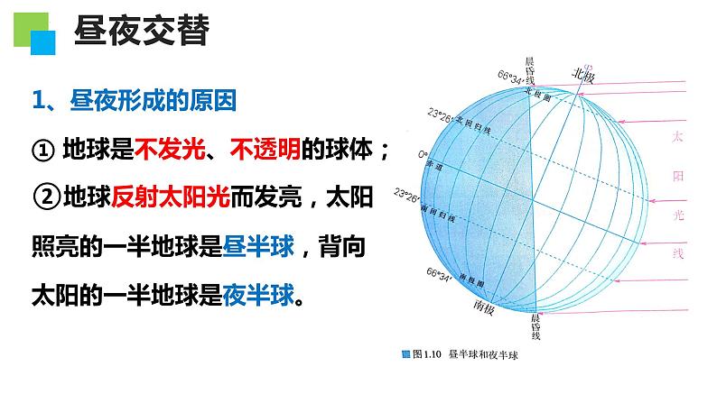 2023届高考地理一轮复习课件第二章 第2讲地球自转的地理意义06