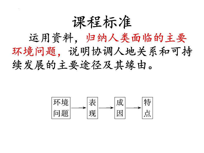 2022届高考地理一轮复习课件 人类面临的主要环境问题与可持续发展 知识串讲第1页