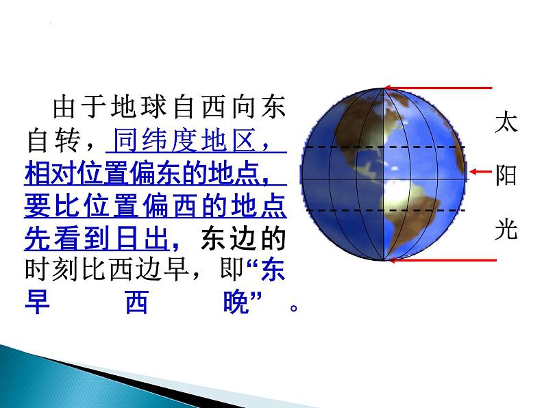 2022届高考地理一轮复习课件 时间的计算(地方时和区时)第4页