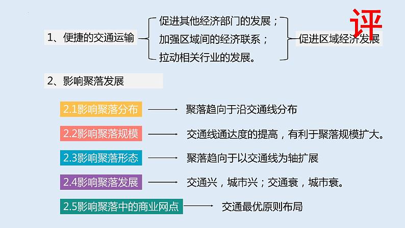 2023届高考地理一轮复习课件  交通运输布局对区域经济发展的影响第7页