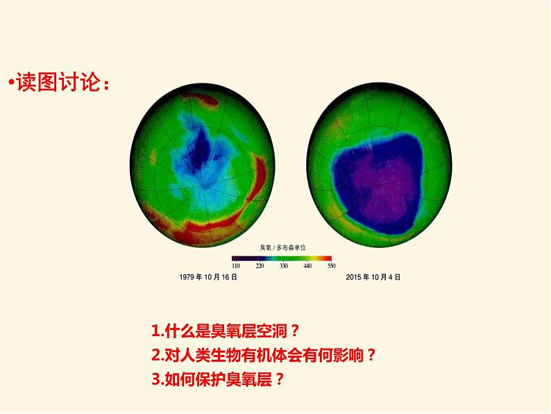 人教版高中地理必修第一册2.1大气的组成与垂直分层课件08