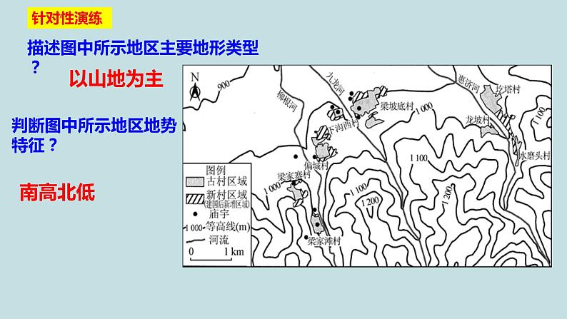 2023届高三地理一轮复习课件等高线第8页