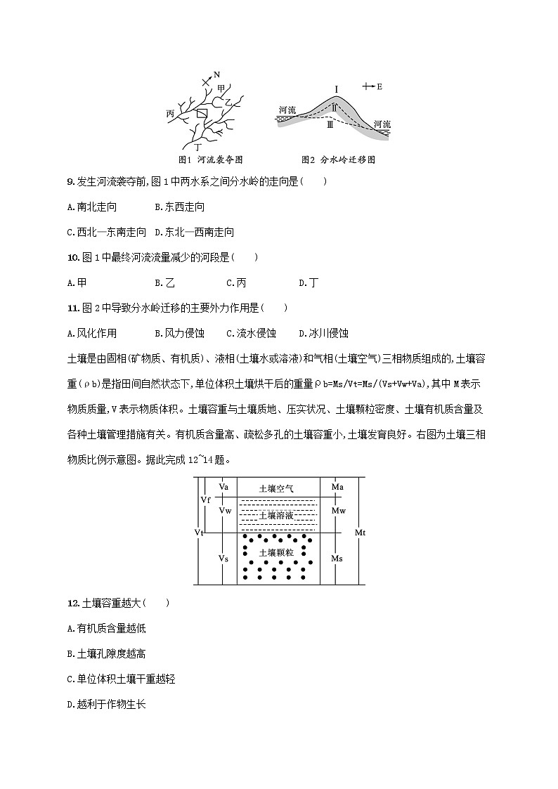 2022_2023学年高中地理鲁教版必修第一册第三单元从圈层作用看地貌与土壤测评试题鲁教版必修第一册第3页