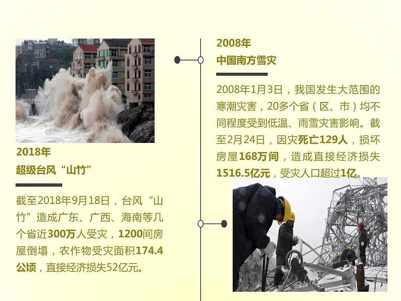 人教版高中地理必修第一册6.1气象灾害课件04