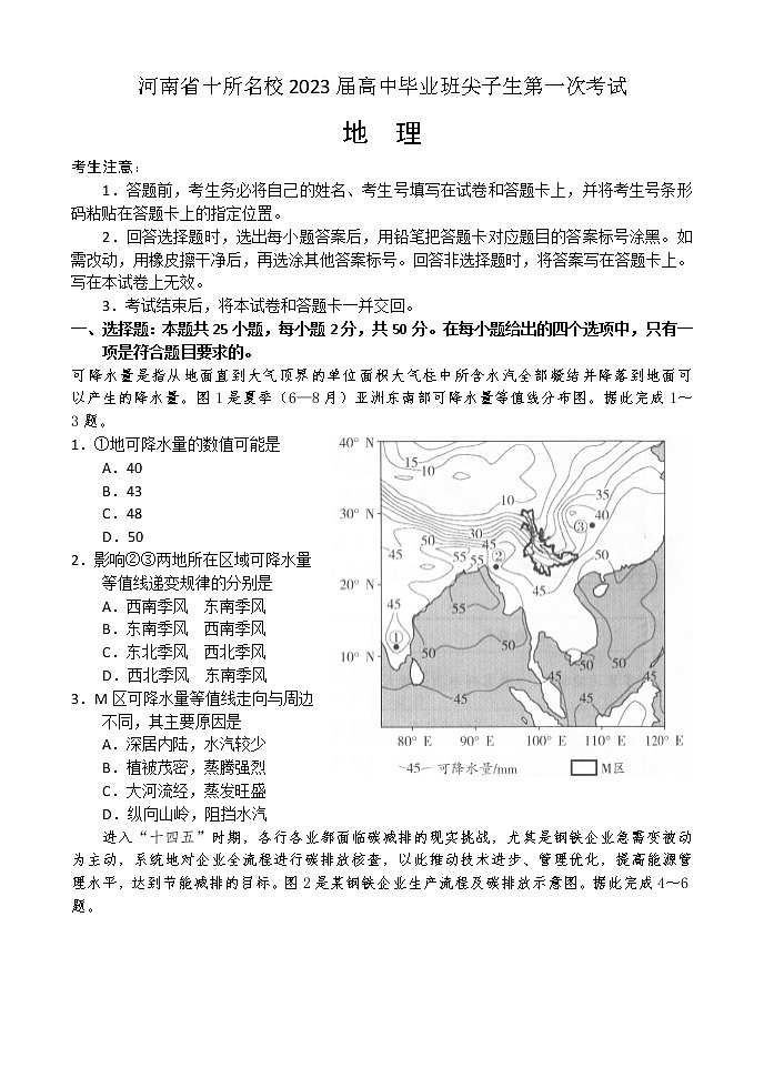 河南省十所名校2023届高中毕业班尖子生第一次考试——地理 无答案第1页