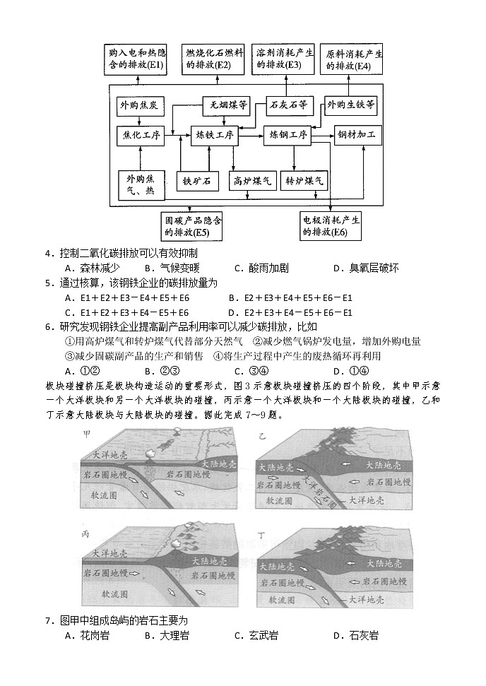 河南省十所名校2023届高中毕业班尖子生第一次考试——地理 无答案第2页