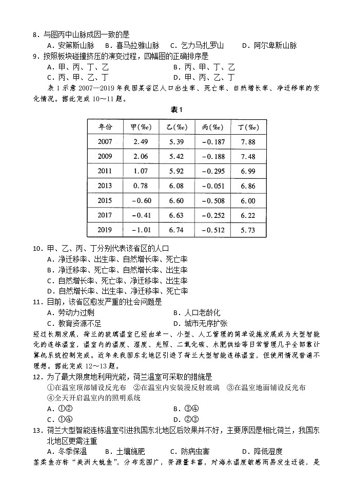 河南省十所名校2023届高中毕业班尖子生第一次考试——地理 无答案第3页