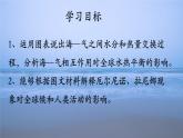高中地理选择性必修一 4.3海--气相互作用+课件（内含视频）