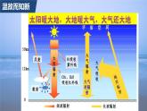 高中地理选择性必修一 4.3海--气相互作用+课件（内含视频）