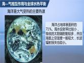 高中地理选择性必修一 4.3海--气相互作用+课件（内含视频）