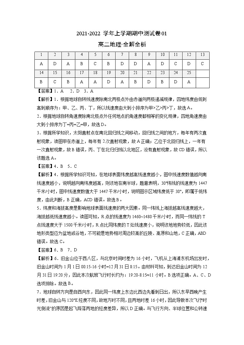 高中地理选择性必修一 2021-2022学年高二地理上学期期中测试卷01（全解全析）第1页