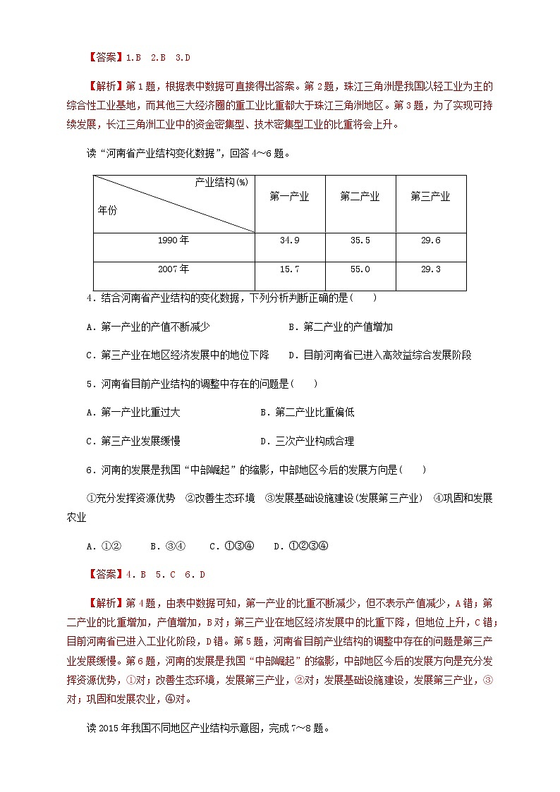 高中地理选择性必修二 3.2地区产业结构的变化同步训练 (含答案)第2页