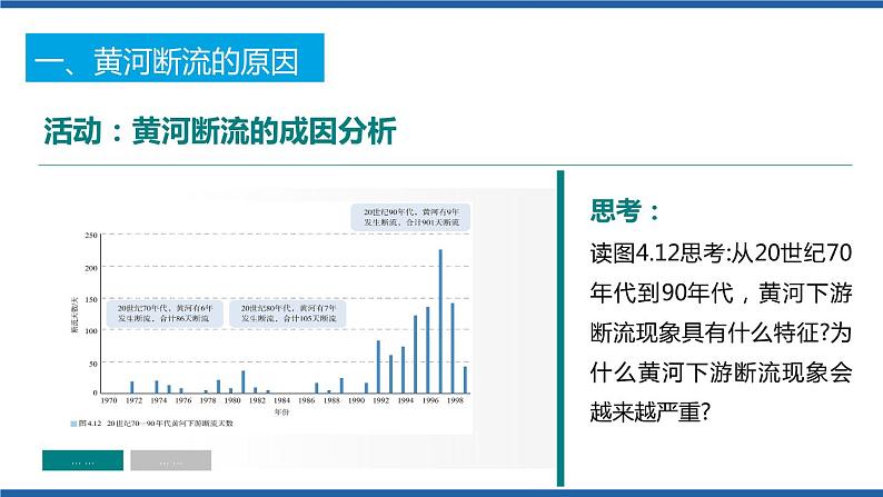 高中地理选择性必修二 4.1流域内协调发展（第2课时） 课件05