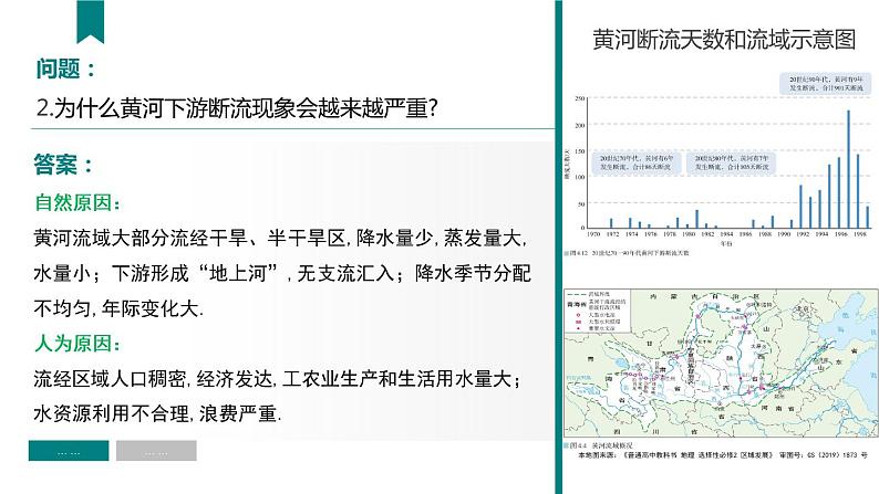 高中地理选择性必修二 4.1流域内协调发展（第2课时） 课件07