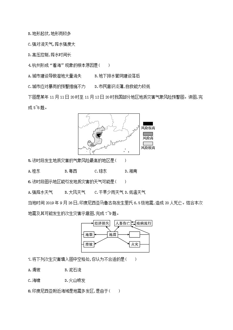 2022_2023学年高中地理鲁教版必修第一册第四单元从人地作用看自然灾害测评试题鲁教版必修第一册第2页