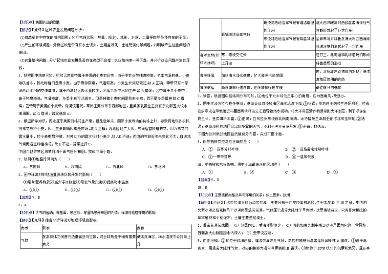 浙江省温州市2022年高考二模地理试卷解析版第2页