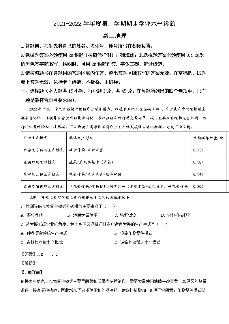 精品解析：山东省烟台市2021-2022学年高二下学期期末地理试题（解析版）第1页