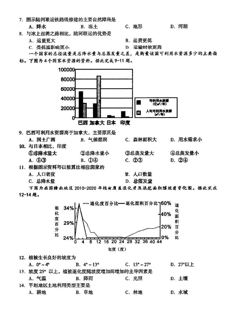 2023届南昌市高三摸底测试地理试卷含答案（高三零模）第2页