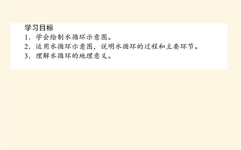 中图版高中地理必修第一册2.4水循环过程及地理意义课件第2页
