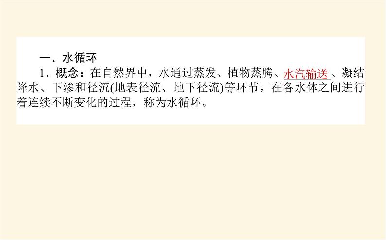 中图版高中地理必修第一册2.4水循环过程及地理意义课件第4页