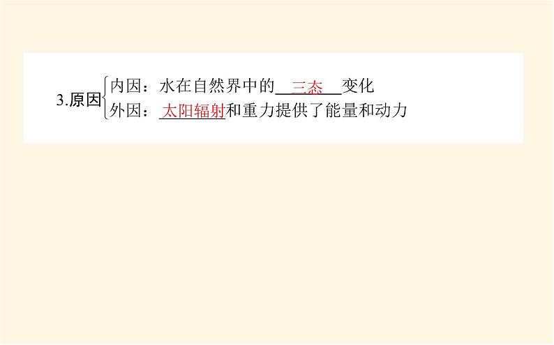 中图版高中地理必修第一册2.4水循环过程及地理意义课件第7页