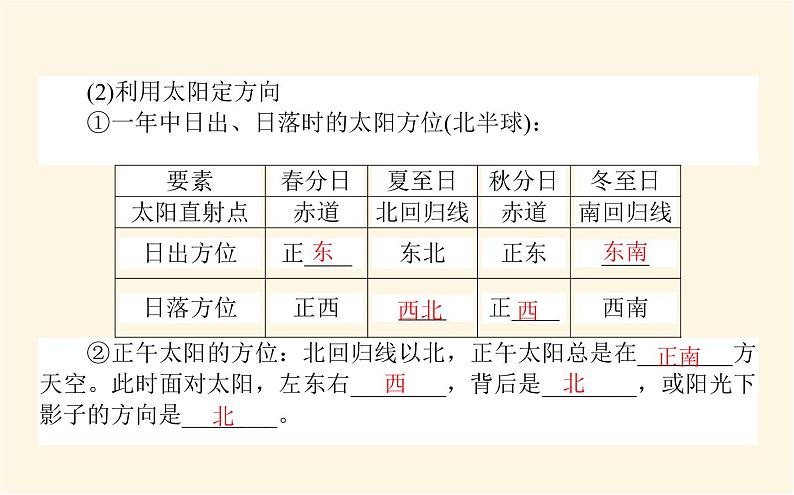 中图版高中地理必修第一册4.1自然地理野外实习方法课件07