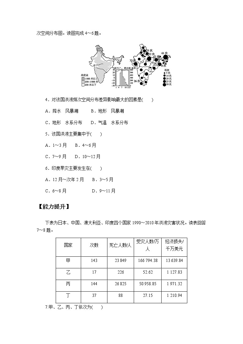 鲁教版高中地理必修第一册自然灾害的成因课后作业提升1102