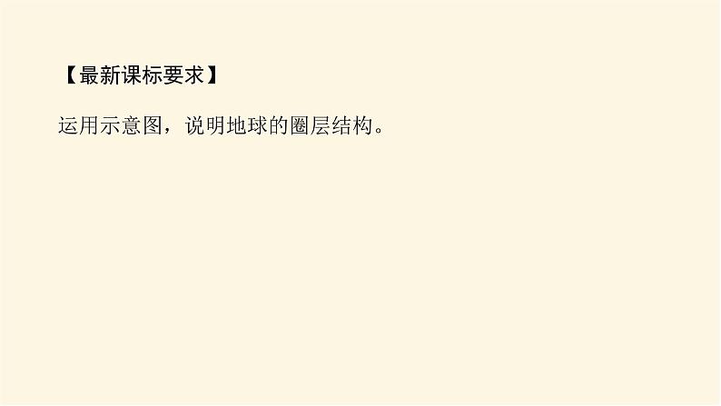 鲁教版高中地理必修第一册1.3地球的圈层结构课件03