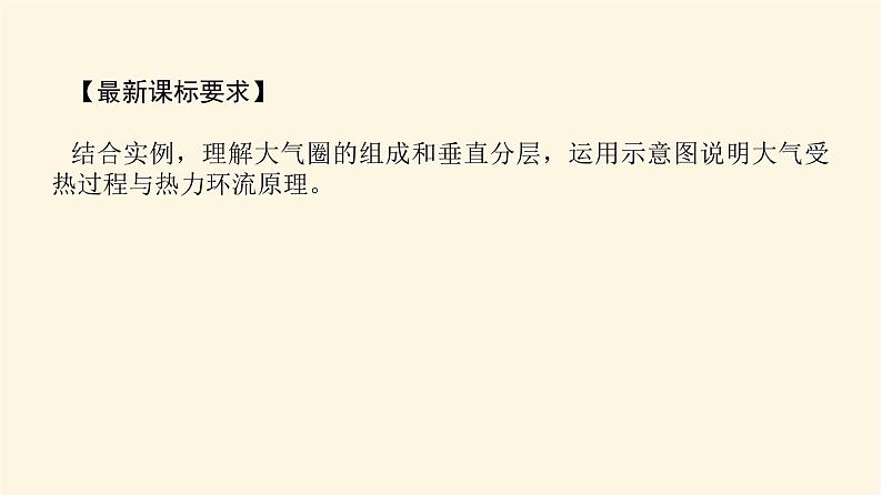 鲁教版高中地理必修第一册2.1大气圈与大气运动课件第3页