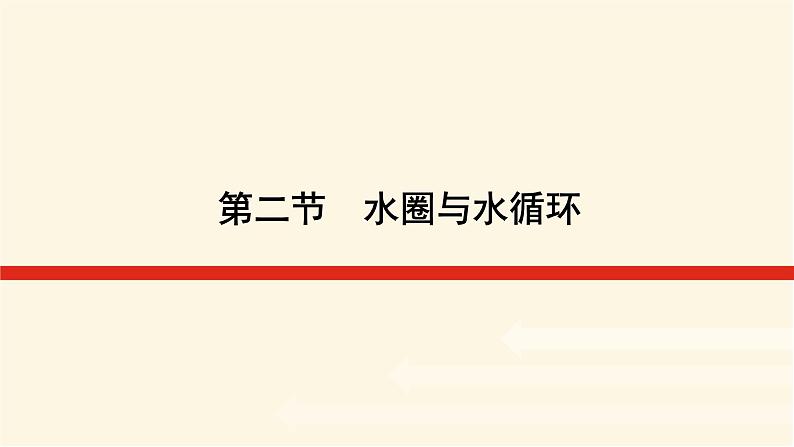 鲁教版高中地理必修第一册2.2水圈与水循环课件第1页