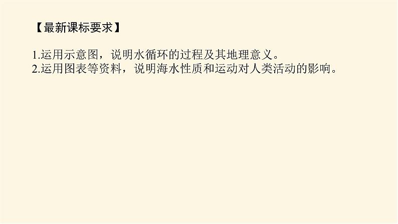 鲁教版高中地理必修第一册2.2水圈与水循环课件第3页